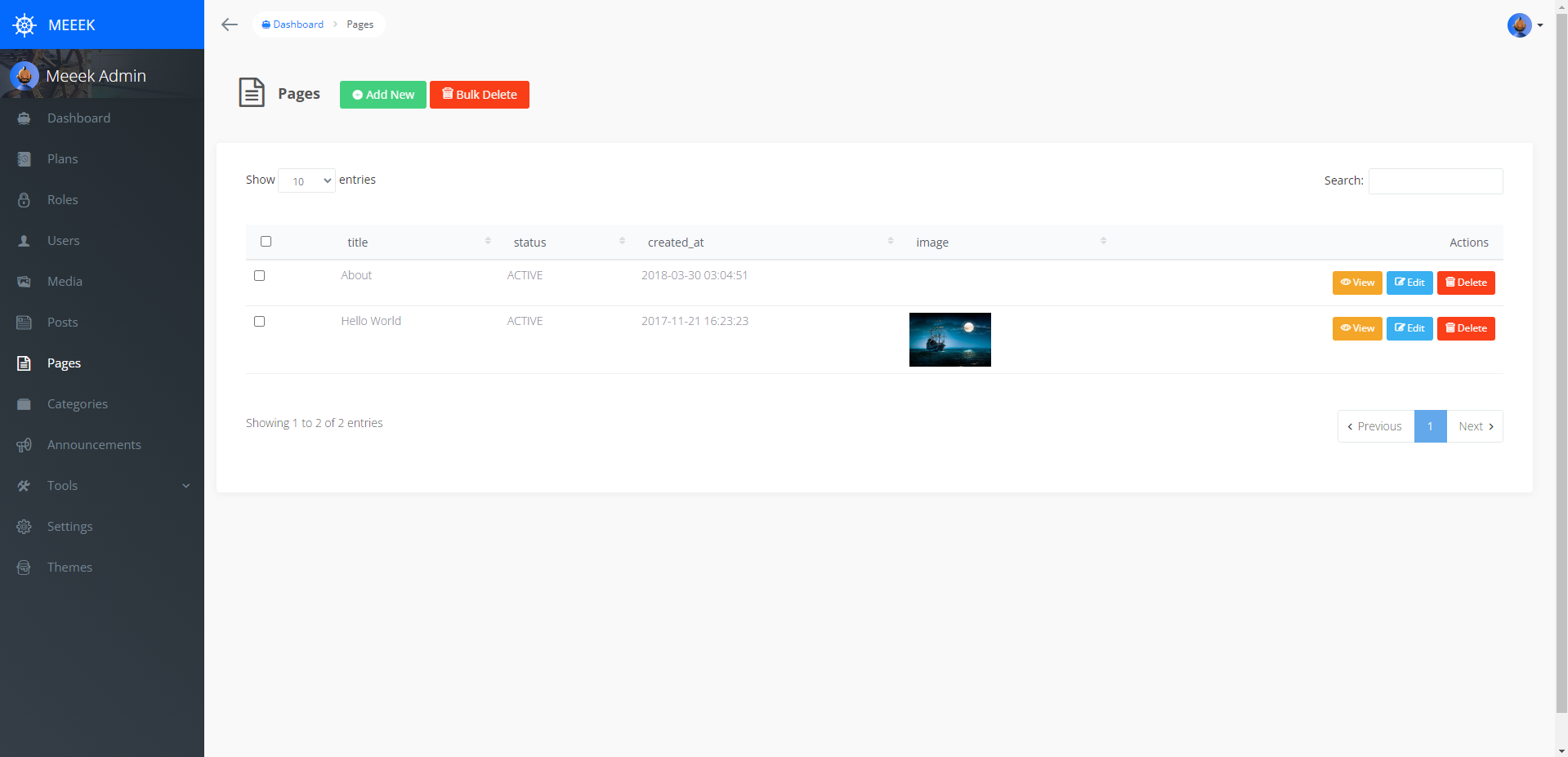Admin Dashboard Pages